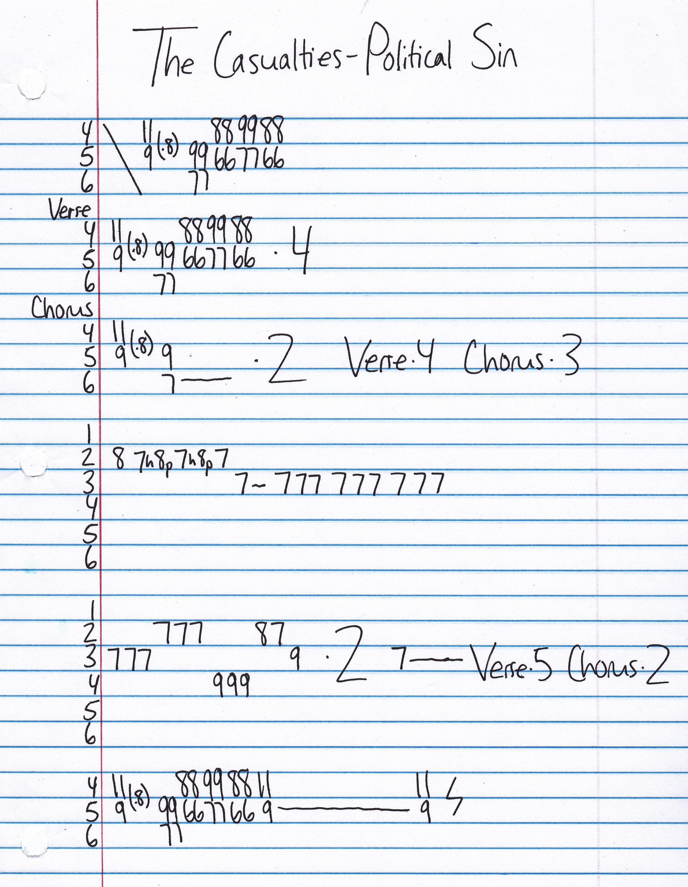 High quality guitar tab for Political Sin by The Casualties off of the album Underground Army. ***Complete and accurate guitar tab!***